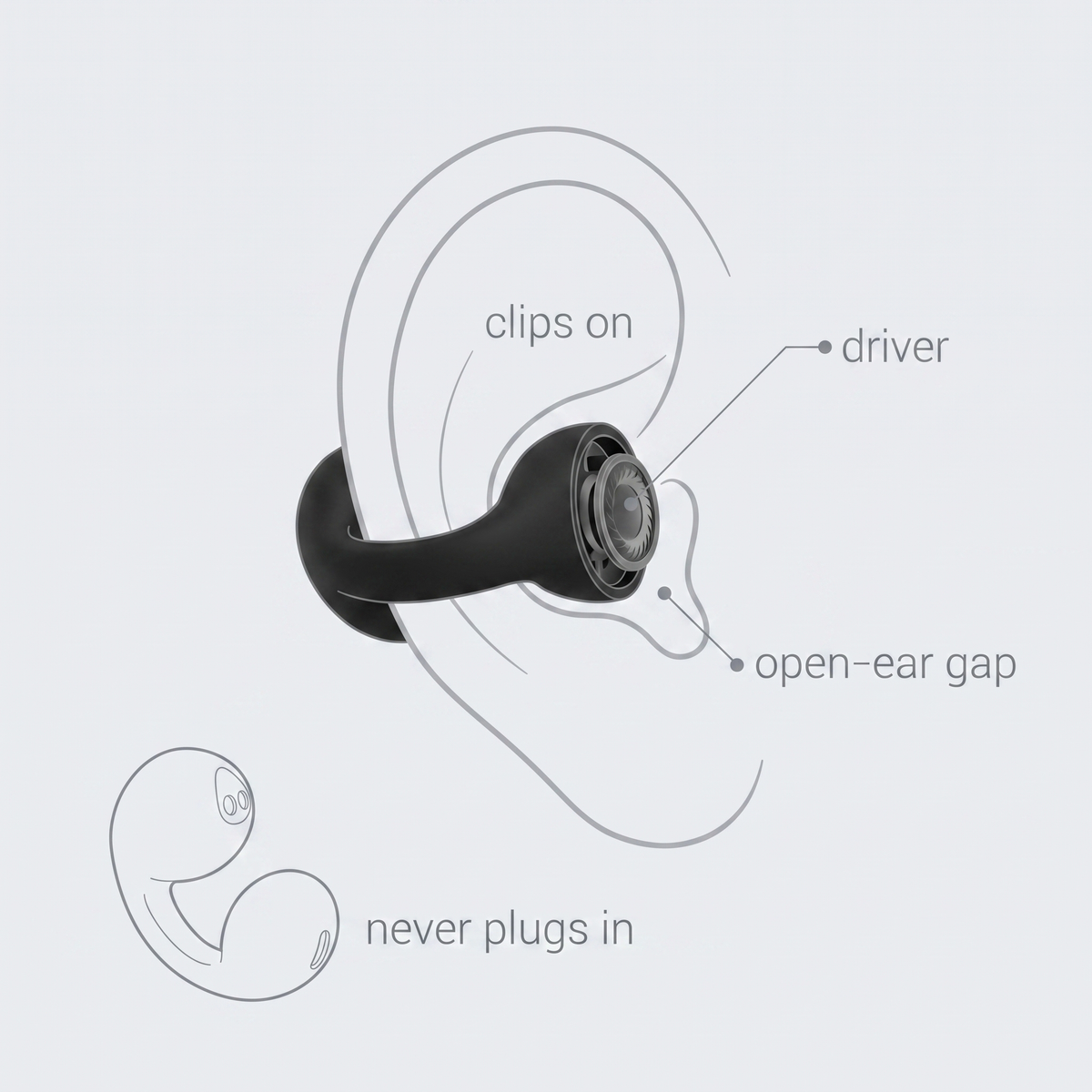 The VibeBuds™ (70% OFF TODAY)